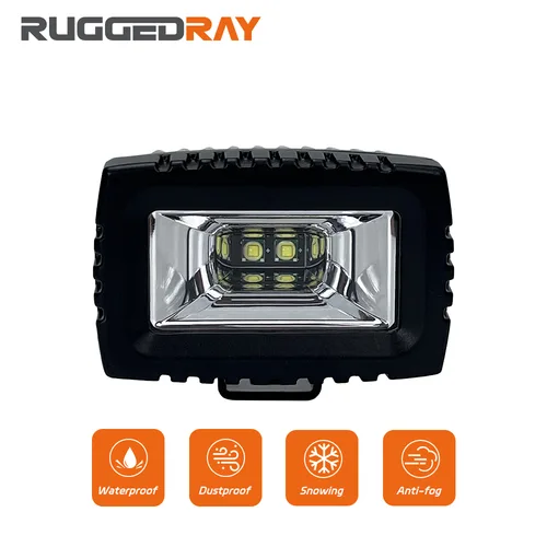 TC-C20 3" LED Compact work light, view 5