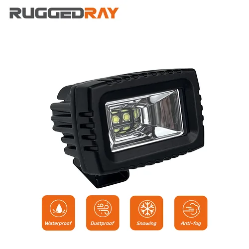 TC-C20 3" LED Compact work light, view 6